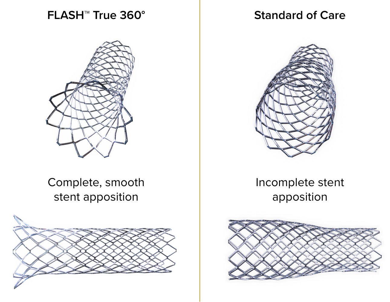 flash-vs-standard-of-care@2x